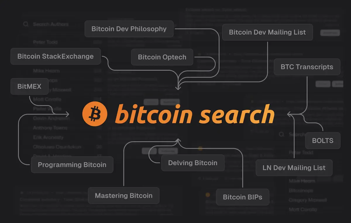 BitcoinSearch.xyz: Search Engine for Bitcoin Tech