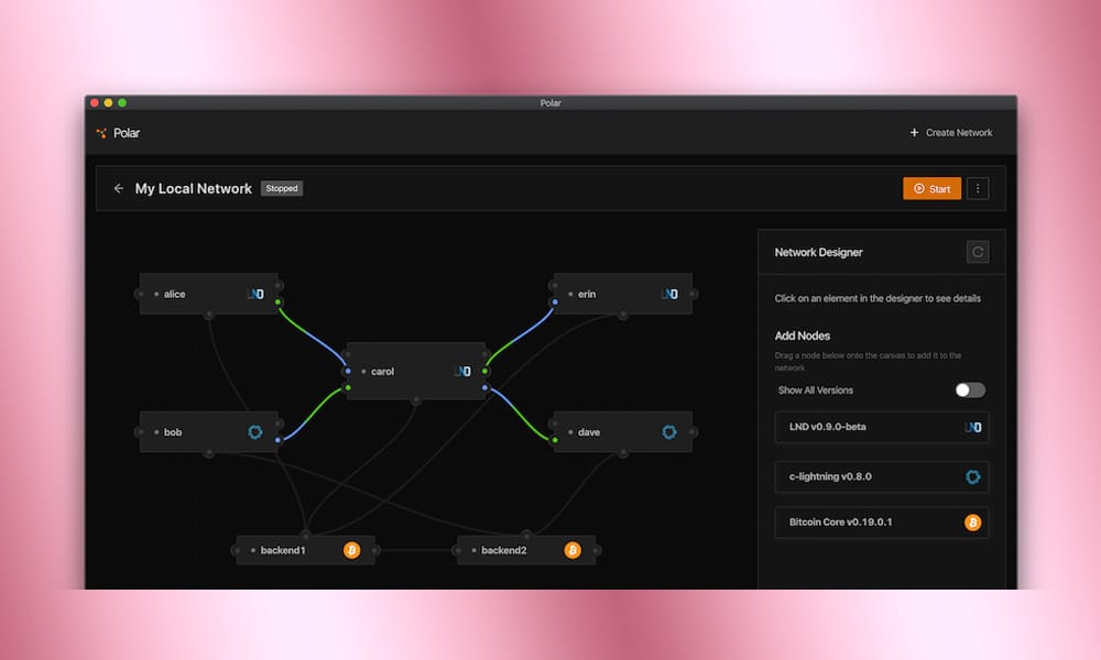 Polar v3.0.0: Lightning Terminal Nodes with Taproot Assets Channels