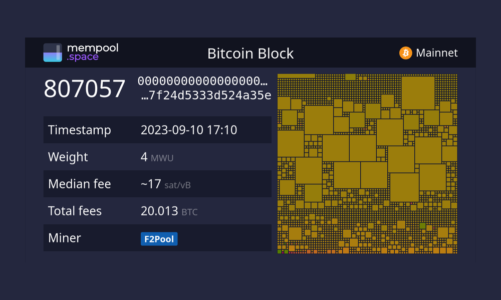 F2Pool to Return 20 BTC Tx Fee to Owner if It's Claimed Within 3 Days