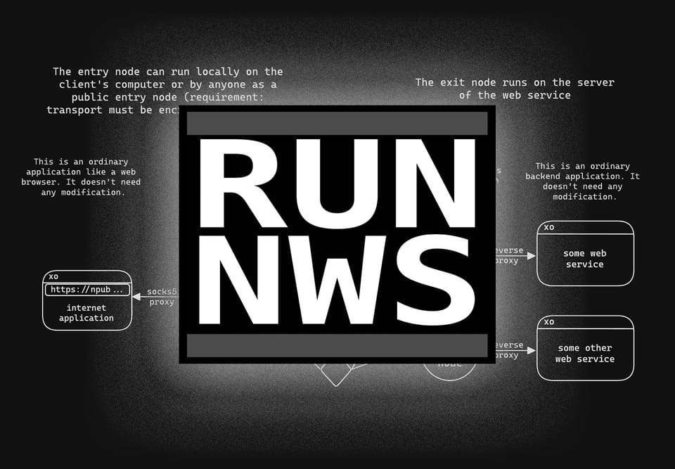 Nostr Web Services (NWS) v0.1: Exit Node Internet Relay, .nostr Domains & More